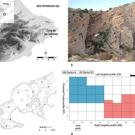 A Map Showing The Location Of Cova De Les Cendres In The Iberian