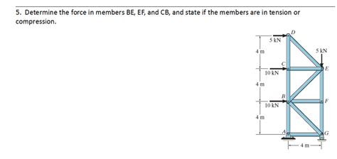 Solved Determine The Force In Members Be Ef And Cb And Chegg