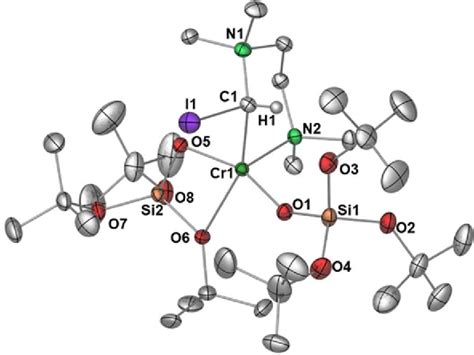 Figure From Unveiling The Takai Olefination Reagent Via Tris Tert