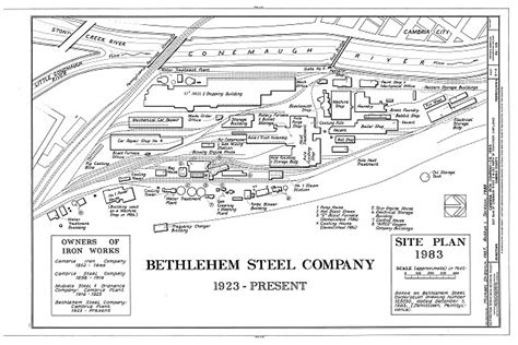 8 Site Plan 1983 Cambria Iron Company East Side Of Conemaugh River