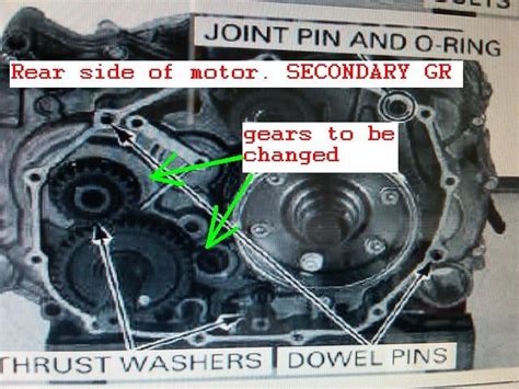 Honda Foreman Gear Reduction