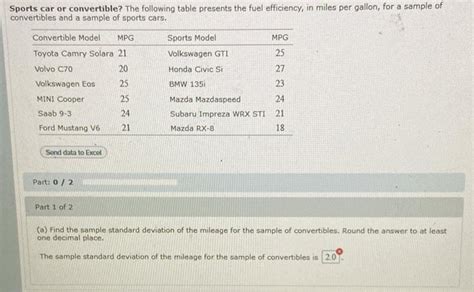 Solved Sports Car Or Convertible The Following Table Chegg