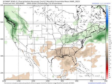 Mammoth Mountain Weather Forecast and Long Range Outlook