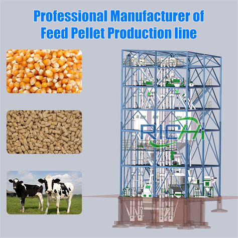 Cattle Feed Pellet Production Line - pellet-richi.com