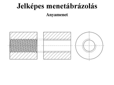 Műszaki rajz A műszaki rajz a mérnökök közötti kommunikáció elsődleges