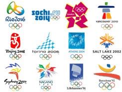 The evolution of the Olympic logo