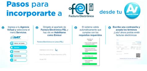 Todo el Resumen de Factura Electrónica -FEL- en Guatemala