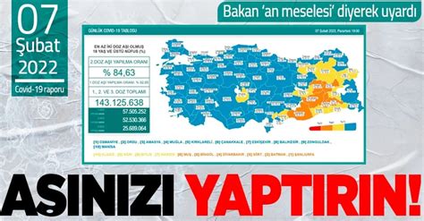 Son Dakika Sağlık Bakanlığı 7 Şubat 2022 Koronavirüs Vaka Ve Vefat