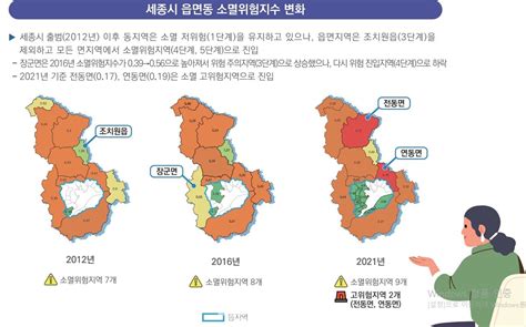 ‘수도권 인구 철벽 방어 2030년 세종시 완성 먹구름