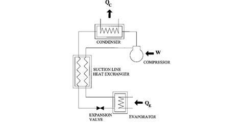 Refrigerator Circuit Diagrams