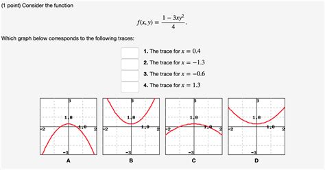 Solved (1 point) Consider the function 1-Зху? f(x, y) = 4 | Chegg.com 
