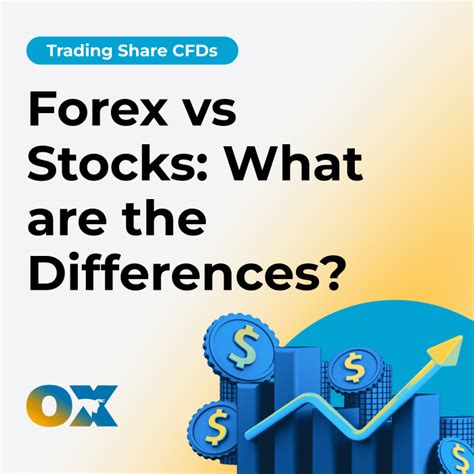 Forex Vs Stocks Key Differences Every Trader Must Know Ox Securities