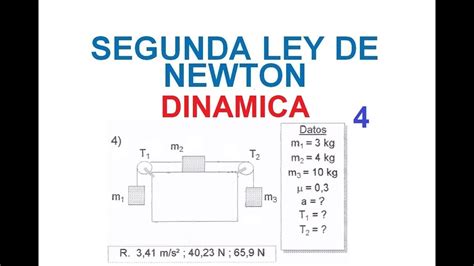 Problema Fisica Dinamica Hallar La Aceleraci N Y Las Tensiones T Y