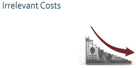 Irrelevant Cost QS Study