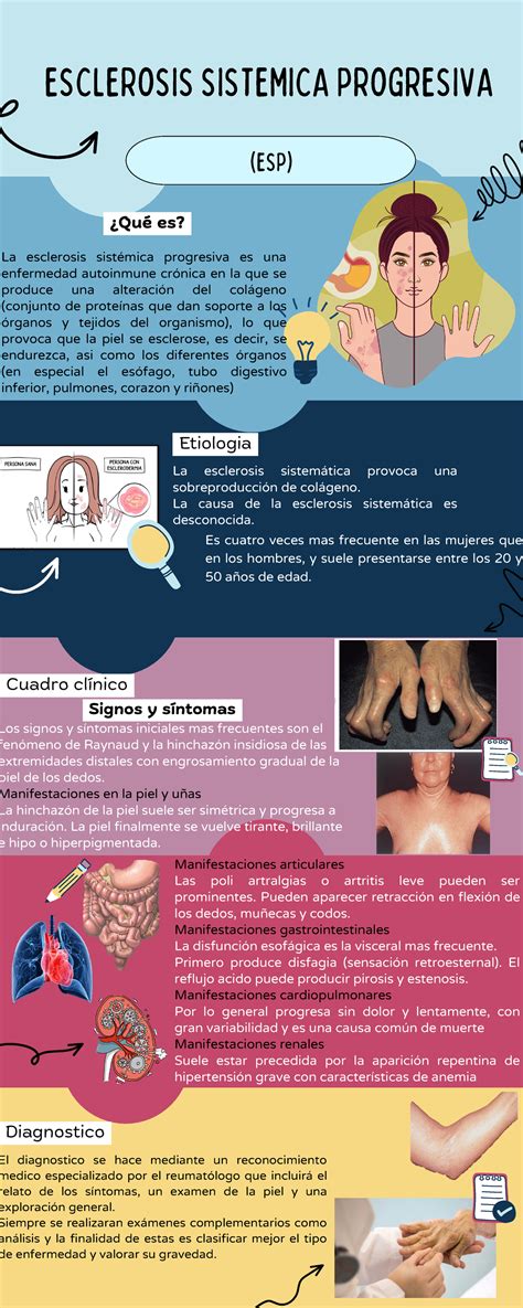 Infografia Esclerosis Sistematica Progresiva ESP ESP ESCLEROSIS