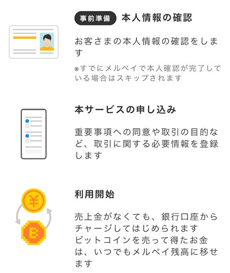 【評判】メルカリのビットコインとイーサリアムが儲かるか実践 手数料や税金、やり方、デメリットを解説