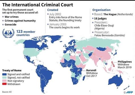 World map by countries' relations to ICC that issued arrest warrant ...