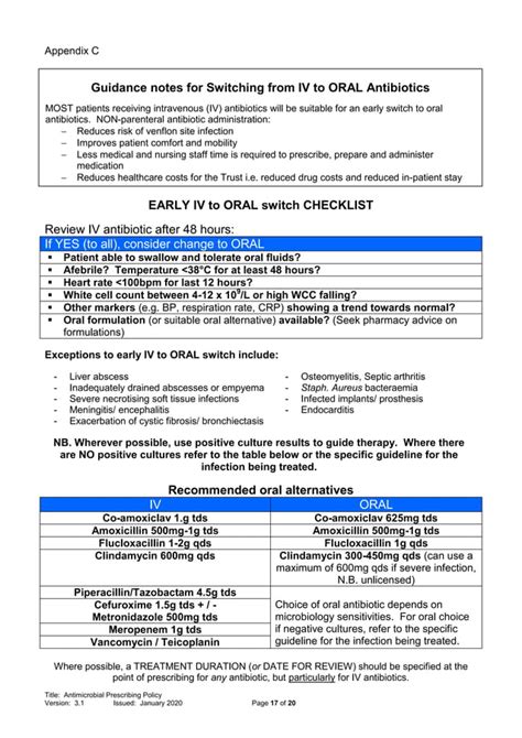 Antimicrobial Prescribing Policy Pdf