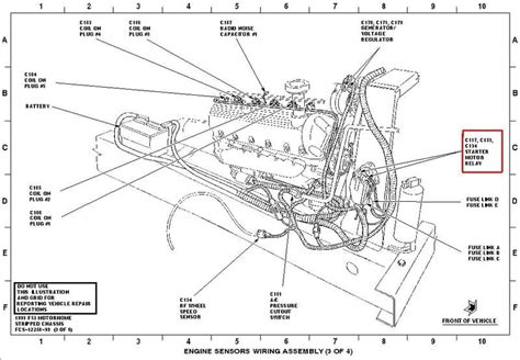 2000 Ford F53 Motorhome Chassis Wiring Diagram Wiring Diagram Pictures