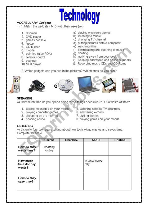 Technology Esl Worksheet By Lauraip