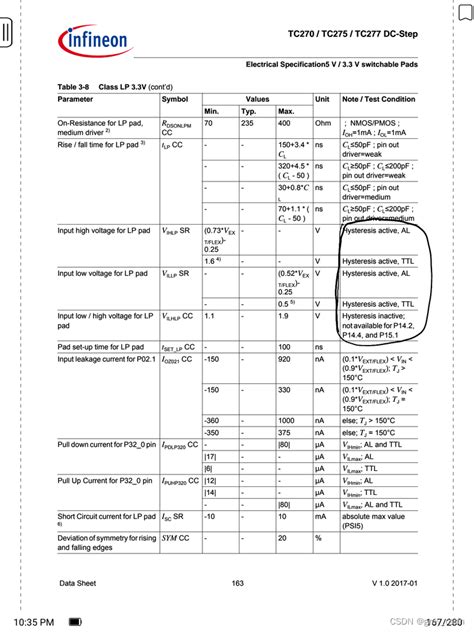 Tc Datasheet Al Ttl Csdn