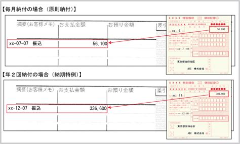 「特別徴収住民税の支払」に係る「会計帳簿」への入力 東京税理士会計士事務所