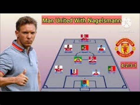 DONE Julian Nagelsmann Tactics With Manchester United YouTube