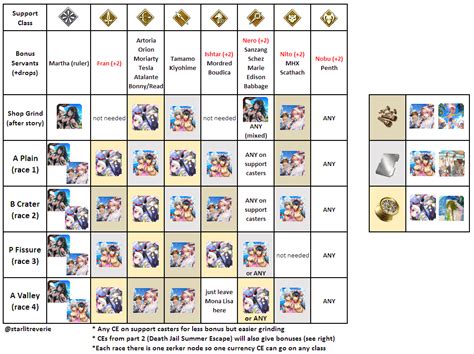 Summer 2 Dead Heat Summer Race Rerun Support Ce Suggestions Rgrandorder