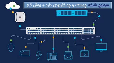 سوئیچ شبکه چیست و چه کاربردی دارد؟ روش کار پیشگامان