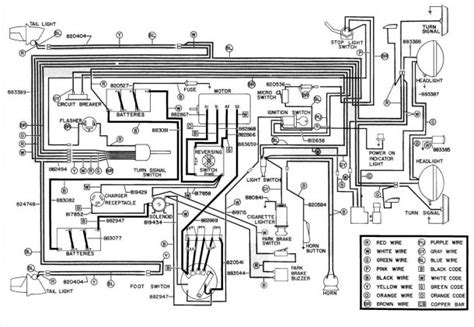 Ezgo Charger Receptacle Wiring Diagram