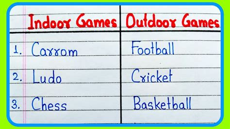 Indoor Games Name And Outdoor Games Name Indoor And Outdoor Games