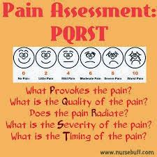 PQRST Pain Assessment Method ~ Nurses Notes