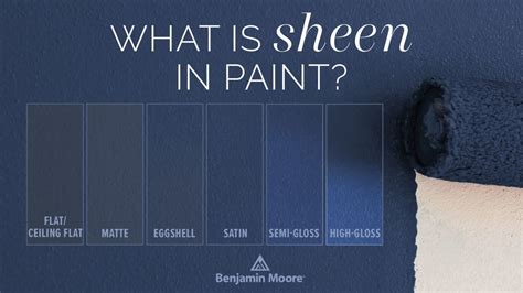 The Complete Guide To Paint Sheen Janovic In 2021 Paint Sheen