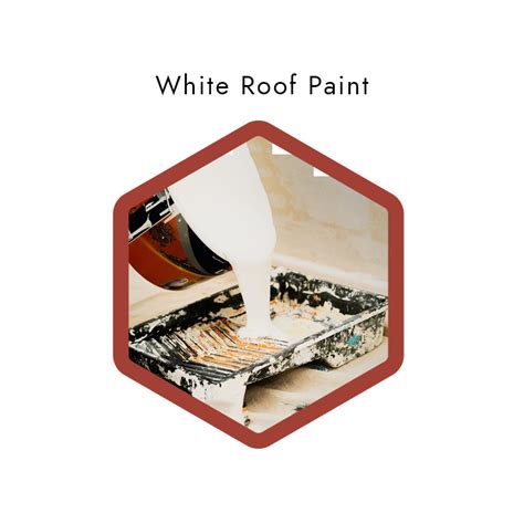 White Roof Paint Coating - Heat Resistant [Civil Planets]