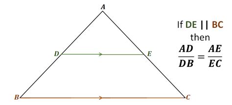 Side Splitter Theorem Rules Application And Examples The Story Of