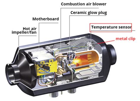 Diesel Heater Temp Sensor | YTD Industries