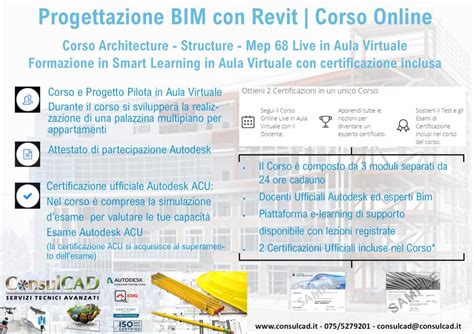 Progettazione Bim Con Autodesk Revit