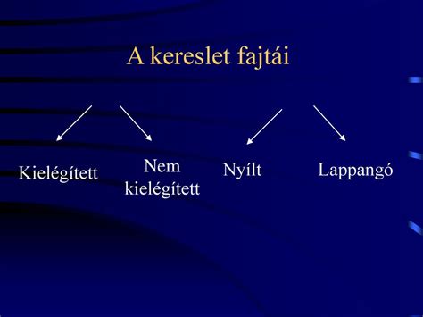 A Kereskedelem Fogalma Szerepe A Gazdas Gban Ppt Let Lteni