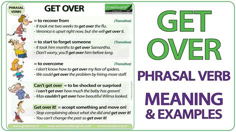 Get Over Phrasal Verb Meaning And Examples In English Learn English Phrasal Verbs Youtube