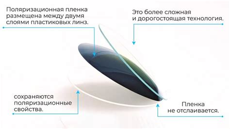 Собираемся в горы. Одна из лучших моделей спортивных очков для зимних ...