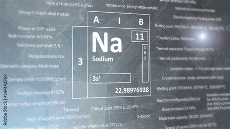 Sodium metal сhemistry concept from the periodic table of chemical elements. Light grey ...