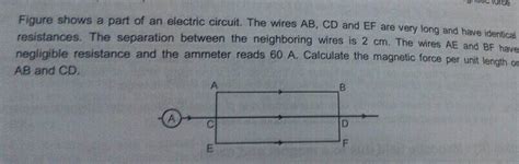 What Is The Magnetic Force Per Unit Length Experienced By Wire C As Shown In Figure Assume