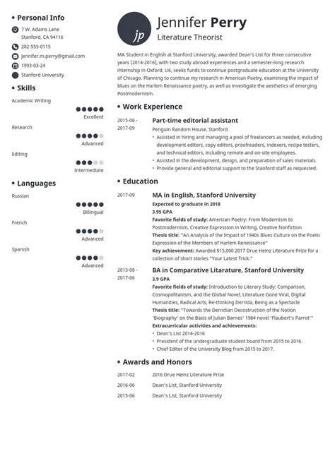 Scholarship Resume Example Template Initials Resume Examples