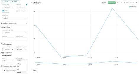 Exploring Data In Superset Superset