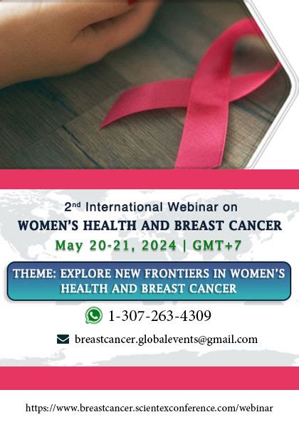 2nd International Webinar On Womens Health And Breast Cancer