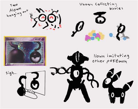 Est. 2016 — Fake unown evolutionary line