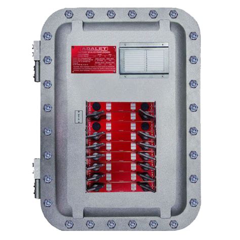 Circuit Explosion Proof Back Fed Main Breaker Panelboard Nema