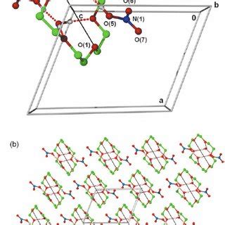 Thermal Ellipsoid Plots Probability Of The Single Crystal Neutron