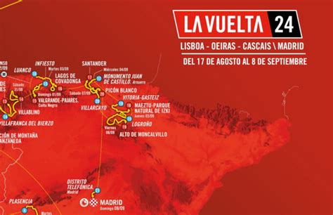 Vuelta a España 2024 Etapa 12 Clasificaciones Completas Noticiclismo