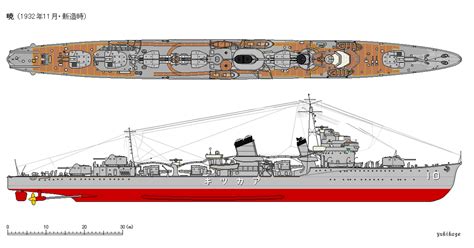 ミリタリー 暁型駆逐艦 Yukikazeのイラスト Pixiv